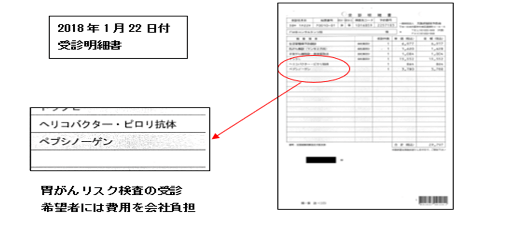 2018 ｆｍｂ健康経営の取り組み Fmbコンサルタンツ株式会社